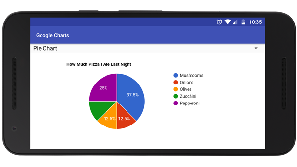 google maps android studio github