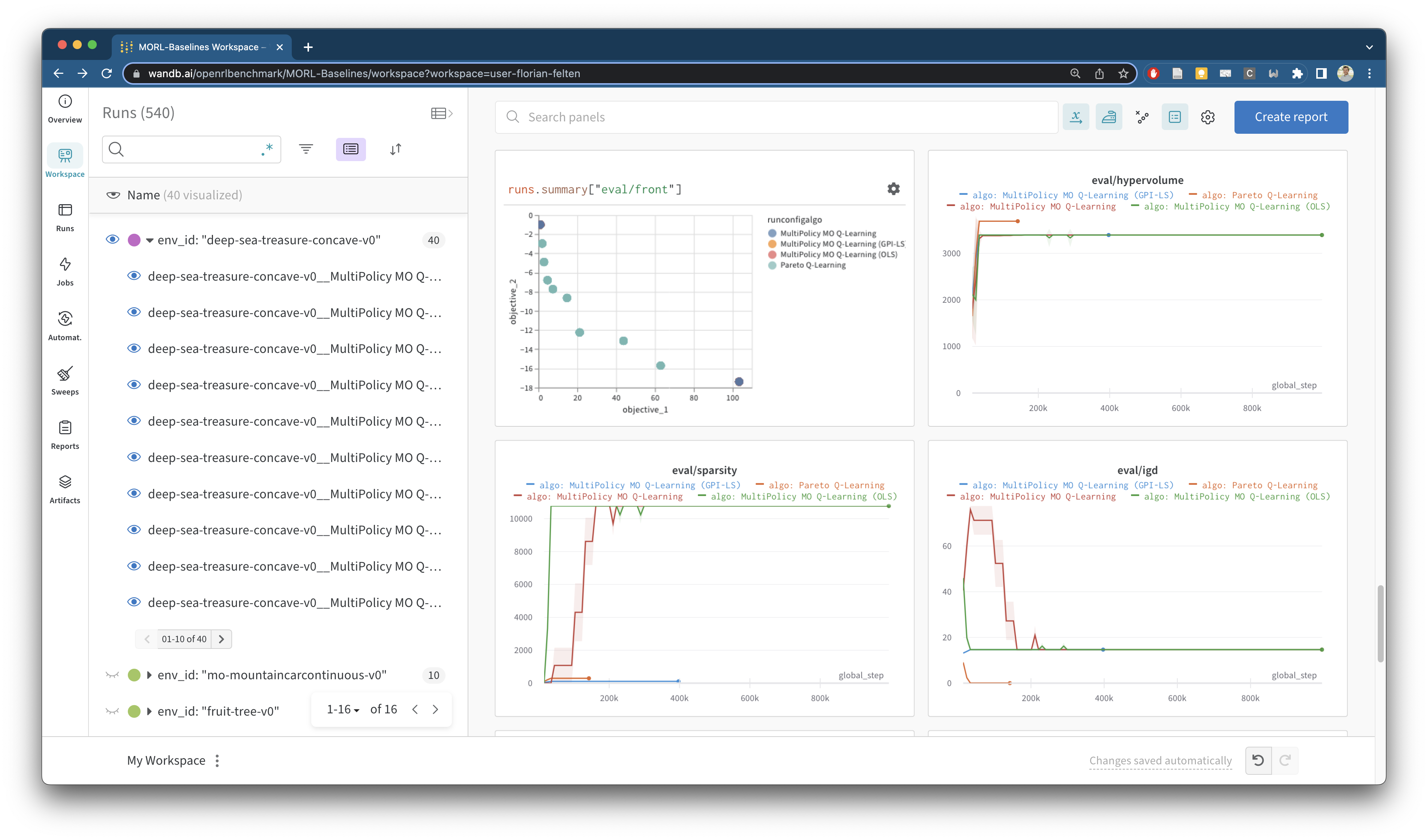 WandB dashboards