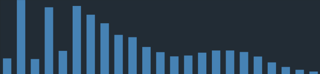 steelblue