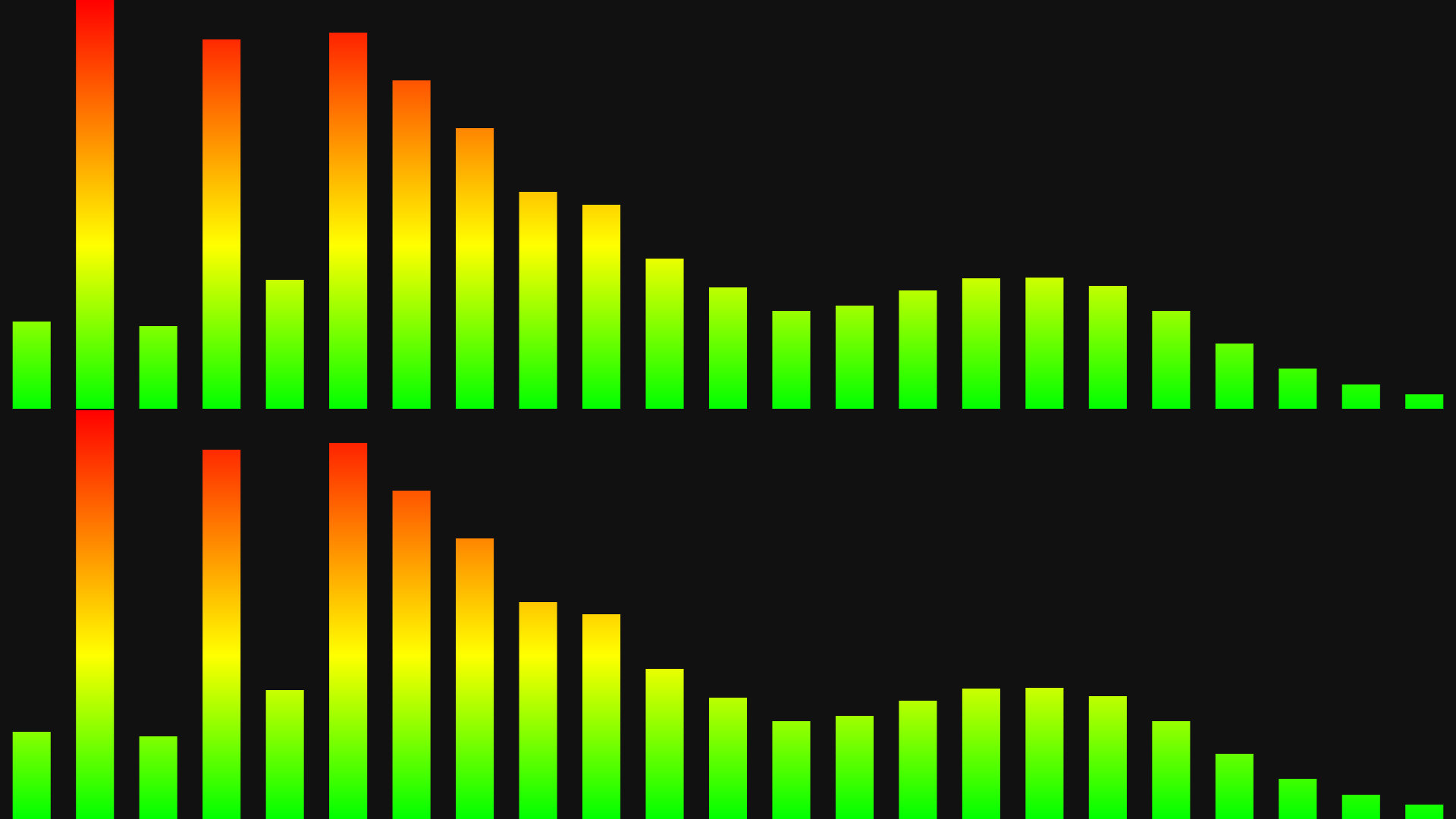 split-off