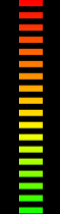 split-off