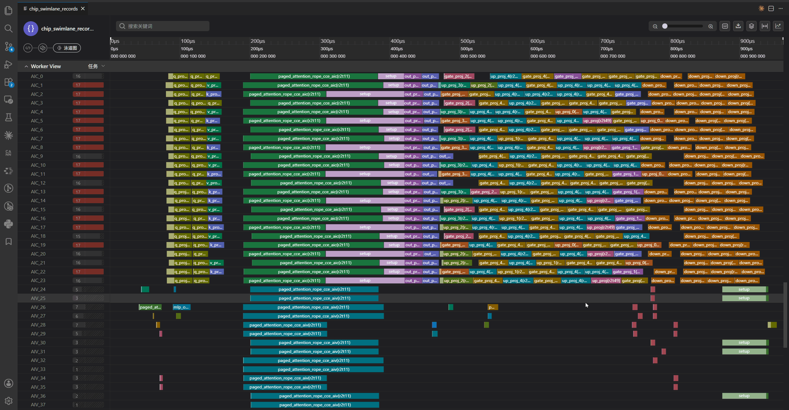 Configure setup display
