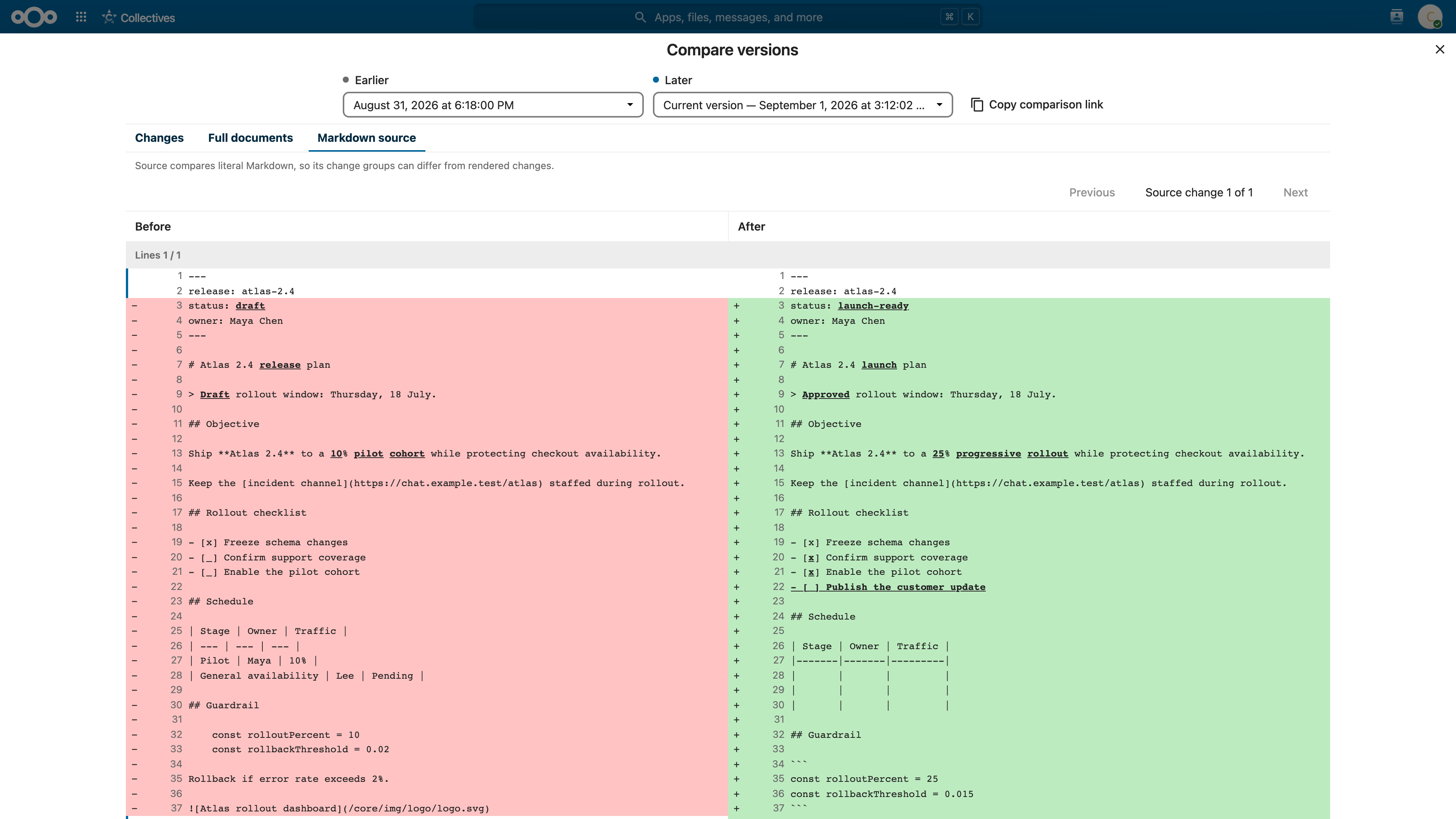 Markdown source