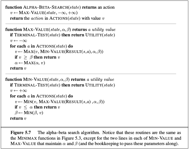 alpha-beta-search