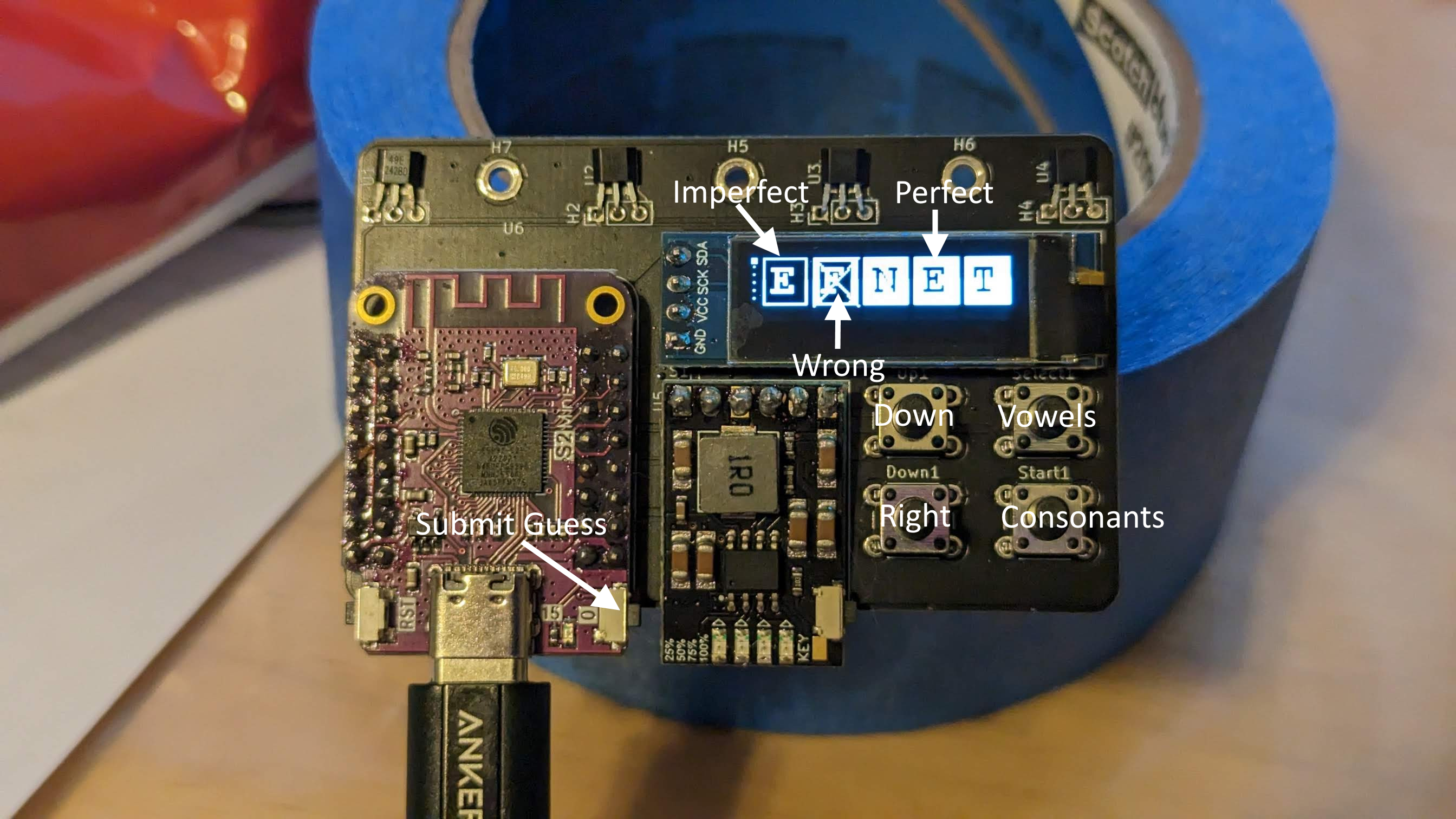 Photo showing the functions of the buttons on the board