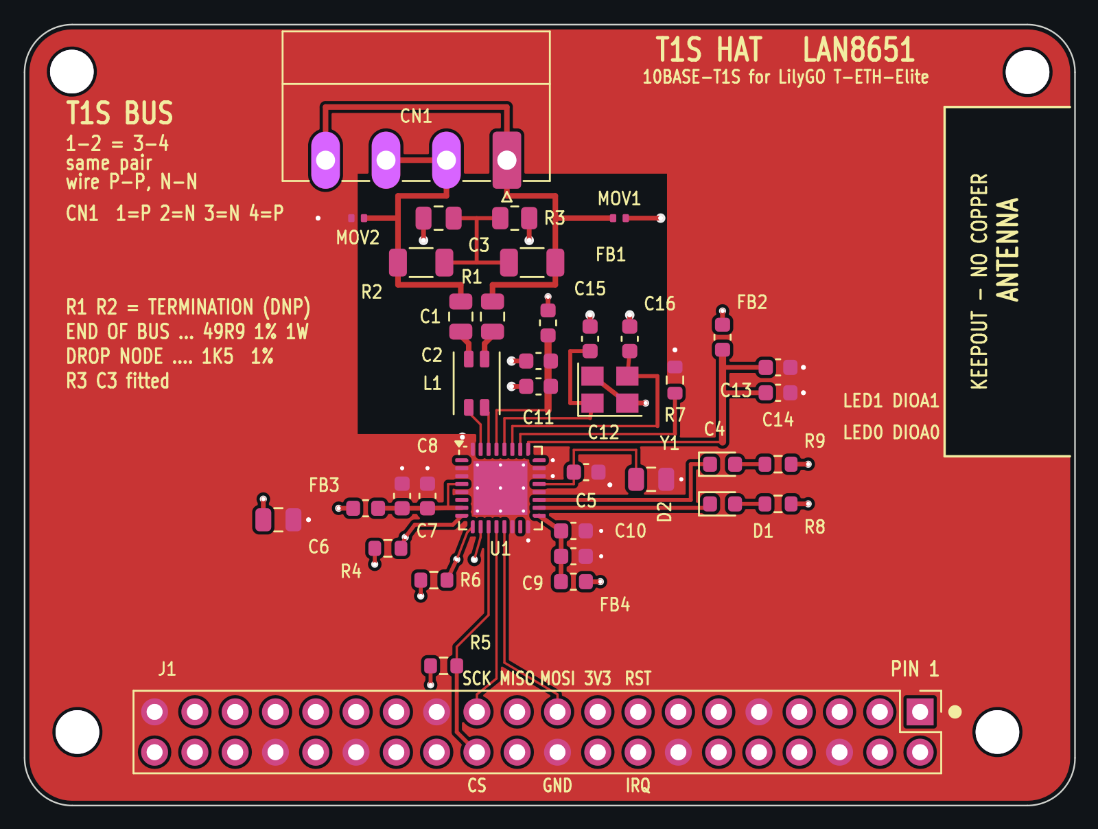 Elite t1s hat, from the project README