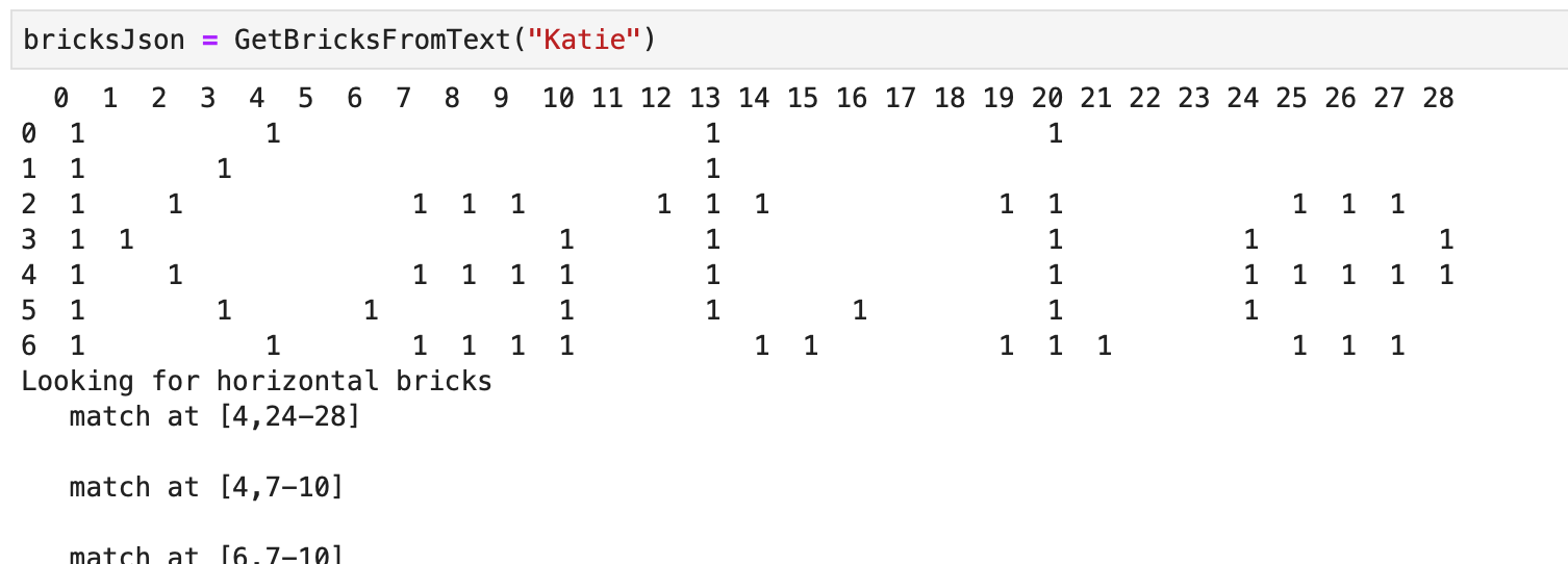 Nameplate Pandas representation