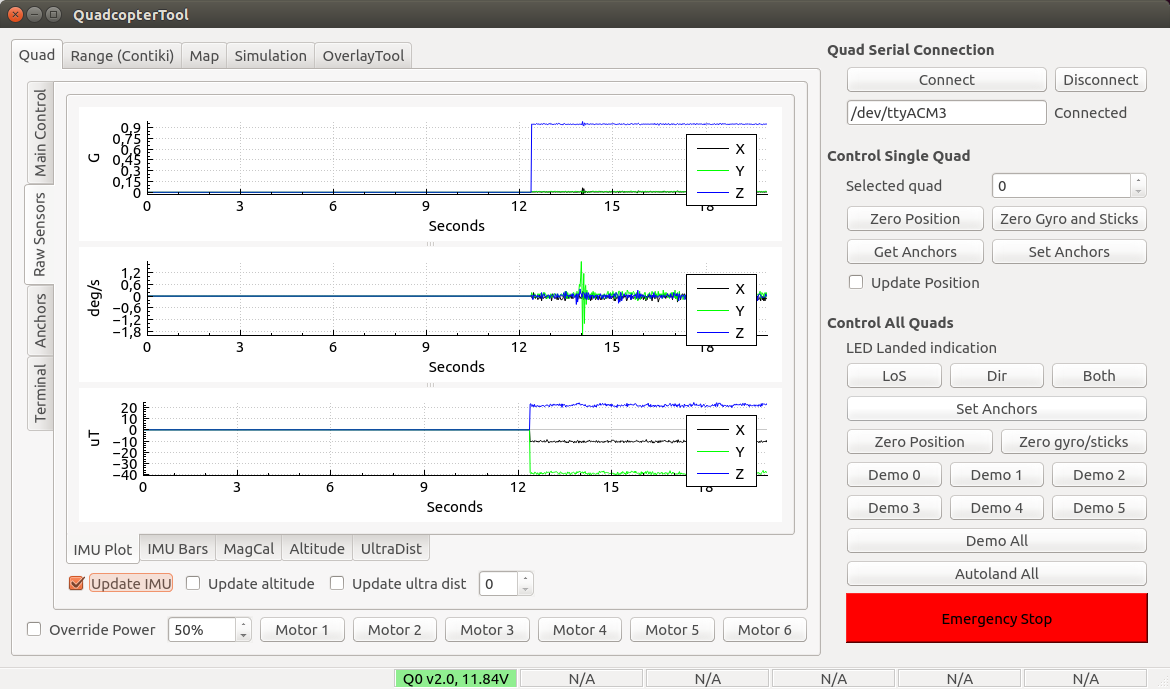 QuadcopterTool Raw IMU