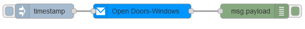 OpenDoorsWindows node