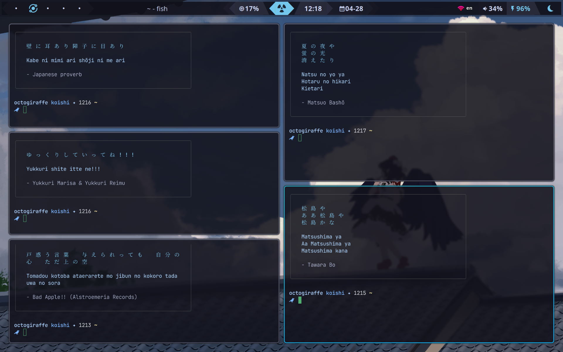 Setup by Kikeijuu
