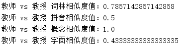 word_sim result