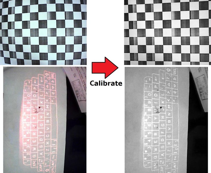 Calibration the Camera Lens