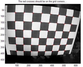 Calibration the Camera Lens