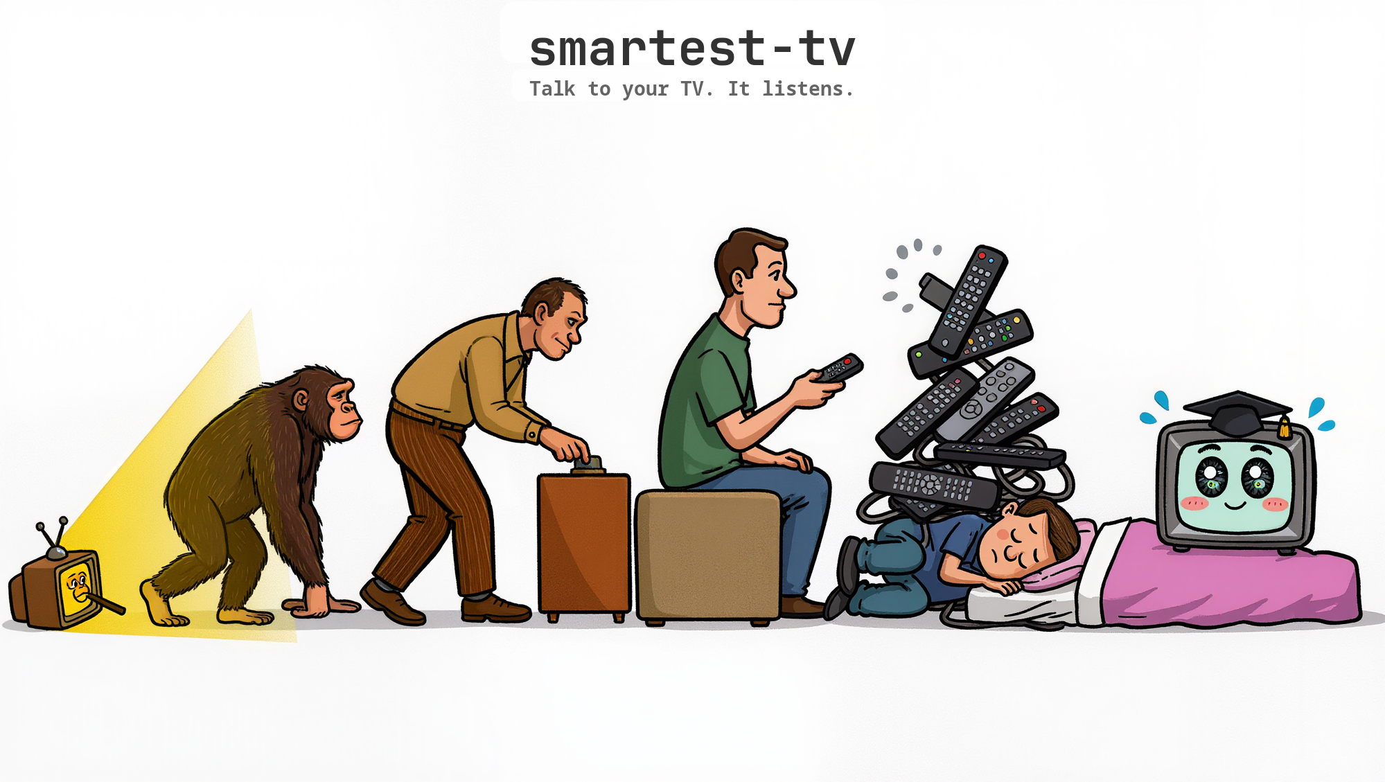 The Evolution of TV Control