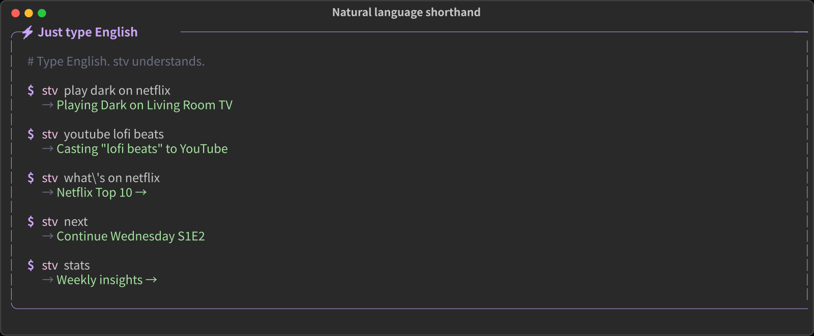 natural language