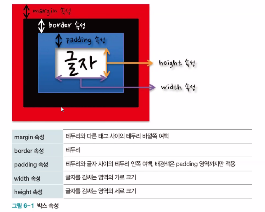 GitHub - hyeily0627/Basic-ASP.Net-2024: 부경대학교 2024 IoT 개발자 과정 - ASP.Net ...