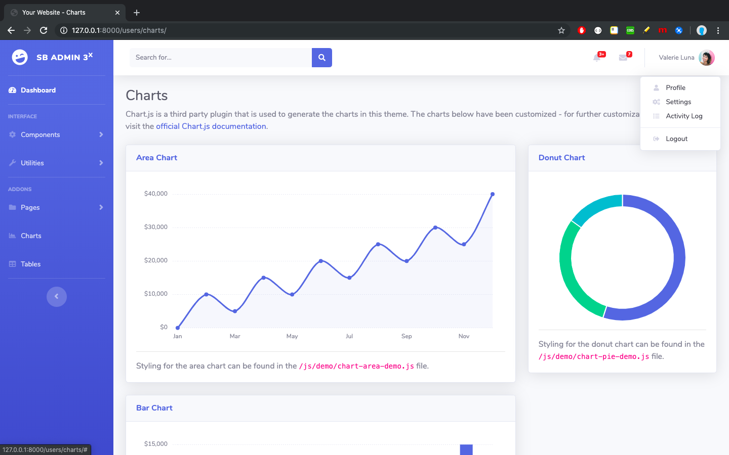 Charts