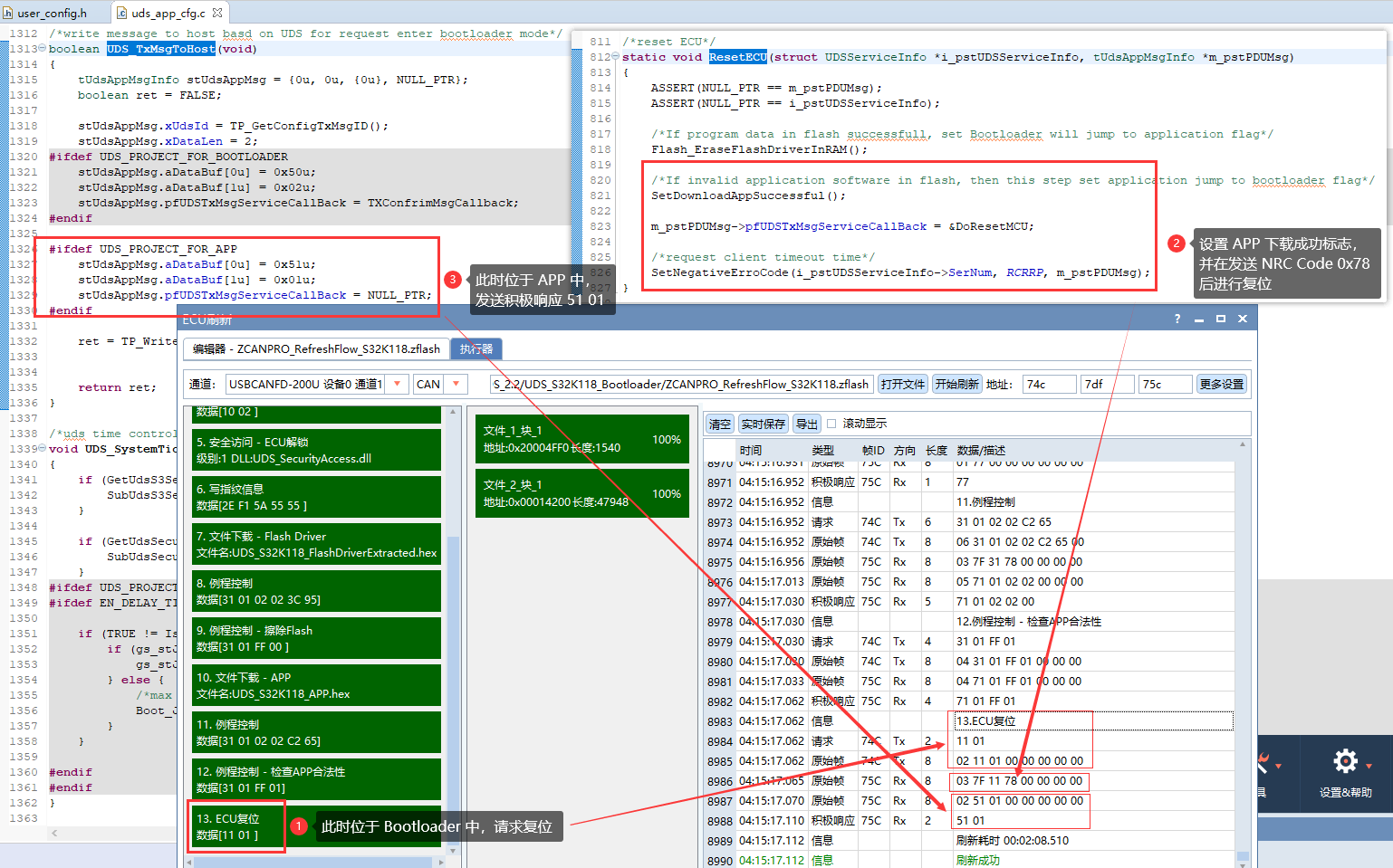 Pic_ZCANPRO_ECU_Refresh_Note_ResetECU