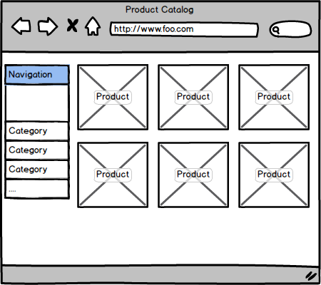 Product Catalog