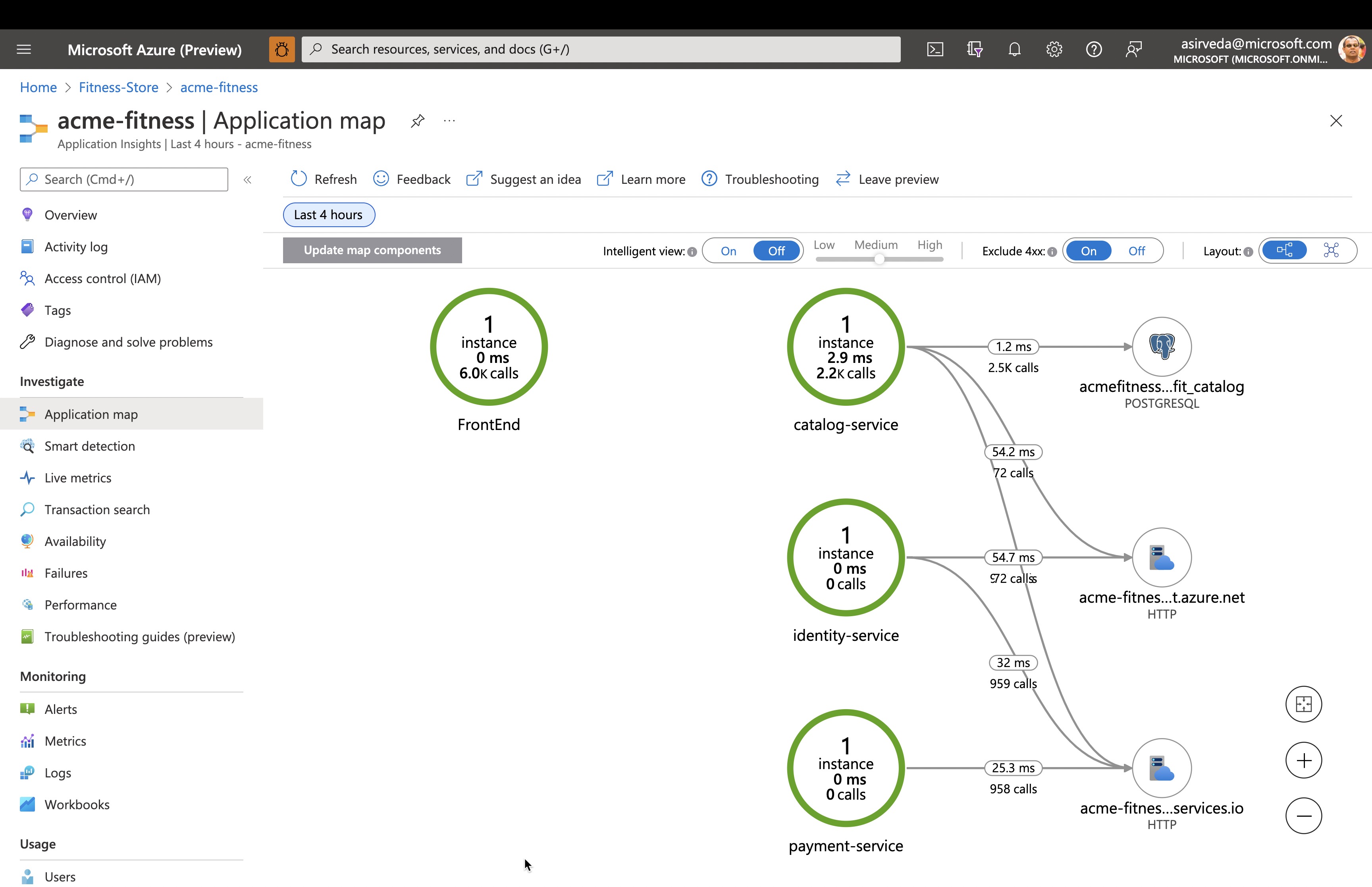 An image showing the Application Map of Azure Application Insights