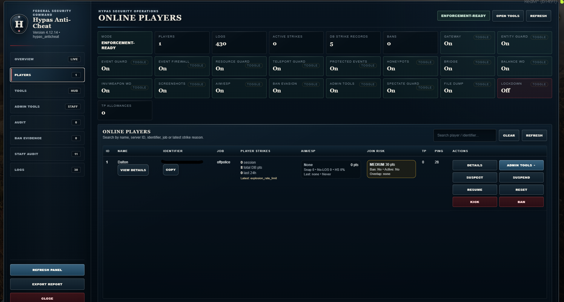 Player investigation