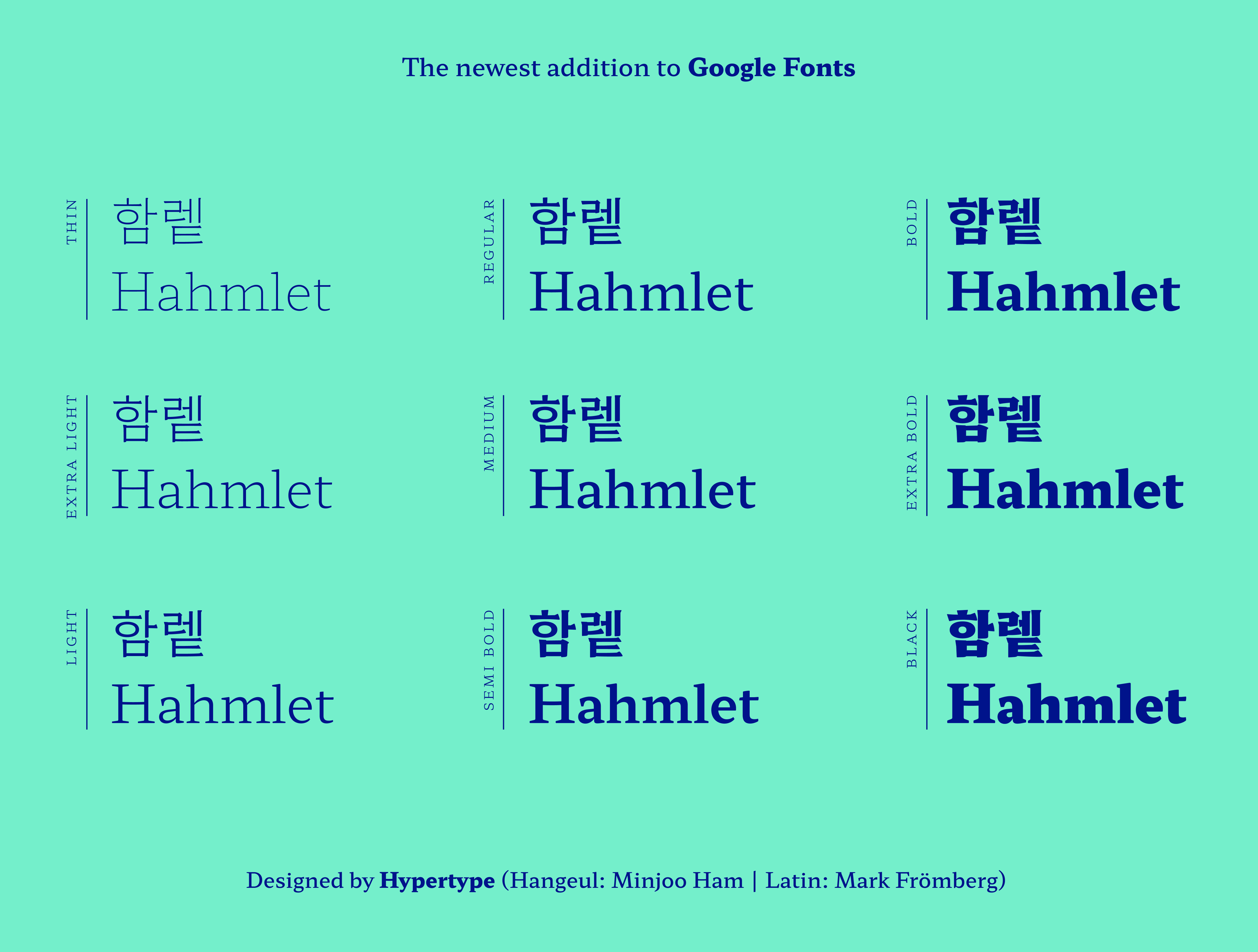 Hahmlet Fonts for Latin and Hangeul