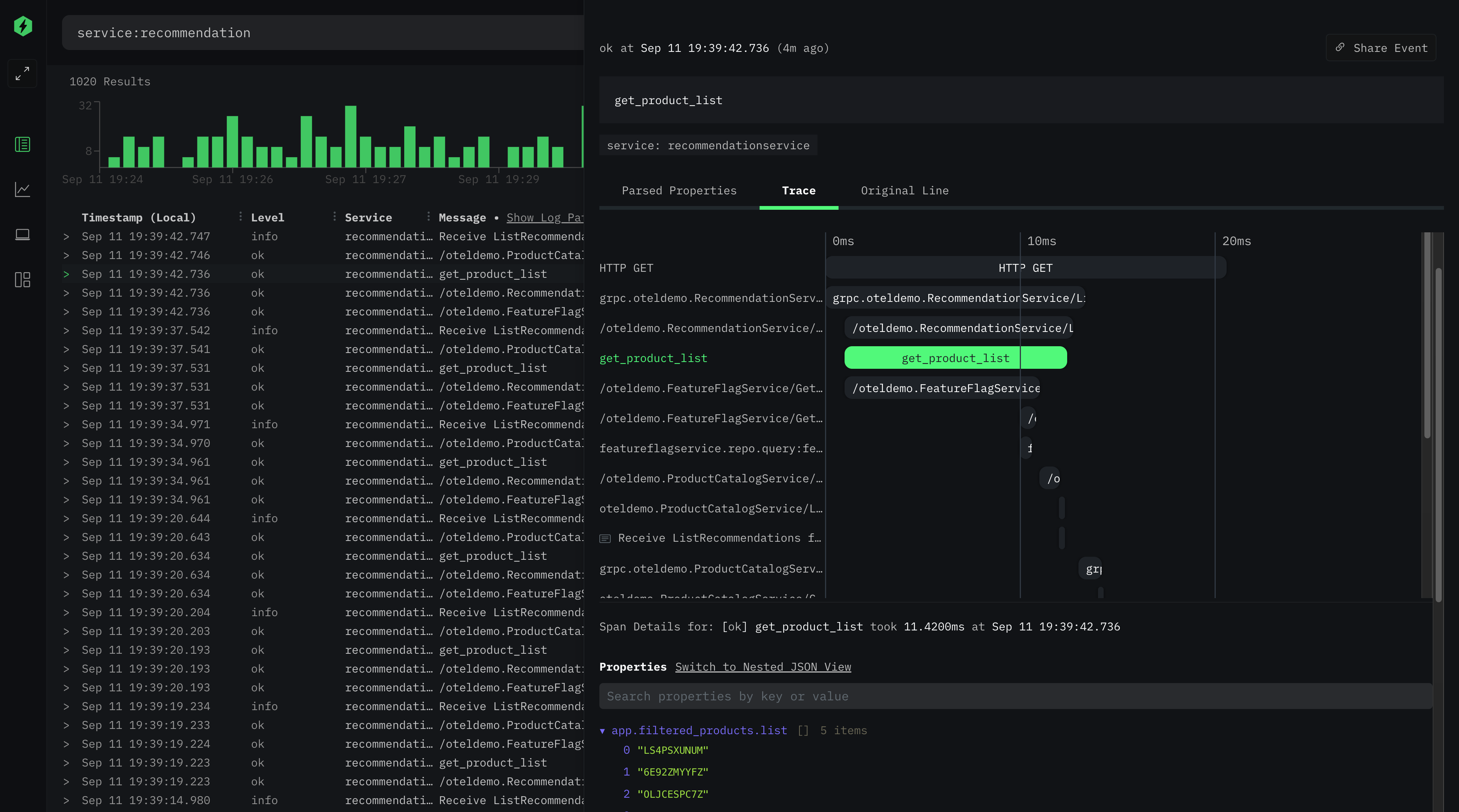 HyperDX trace view showing correlated spans