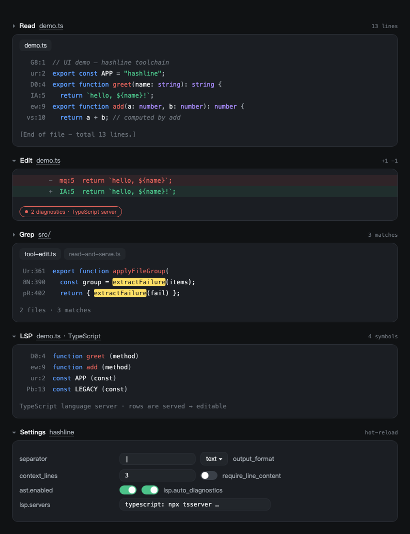 hashline 卡片：读 / diff / grep / LSP / 设置