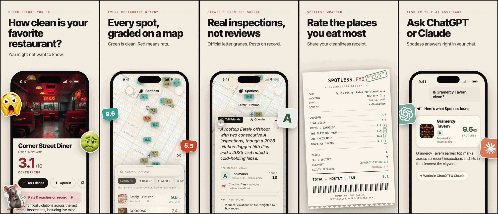 Five-panel Spotless screenshot set