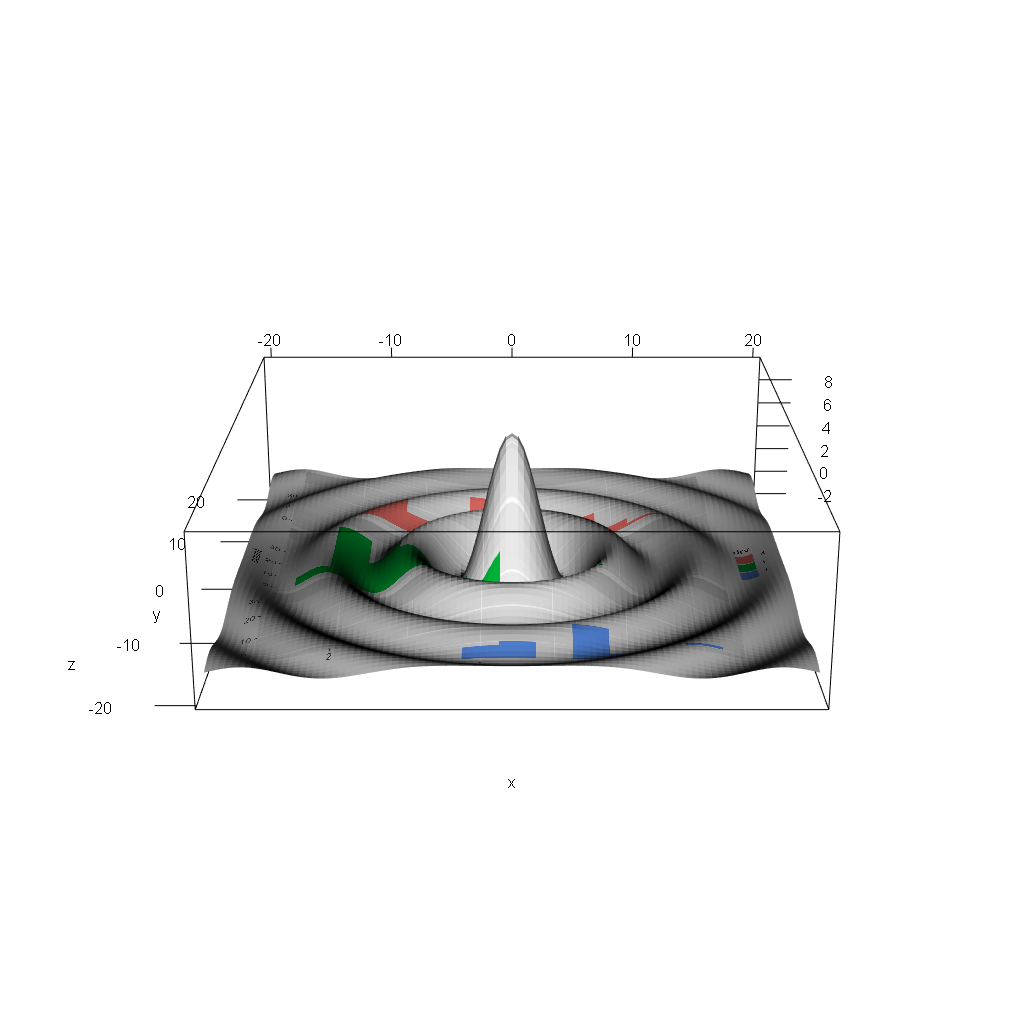 texture map on a quad