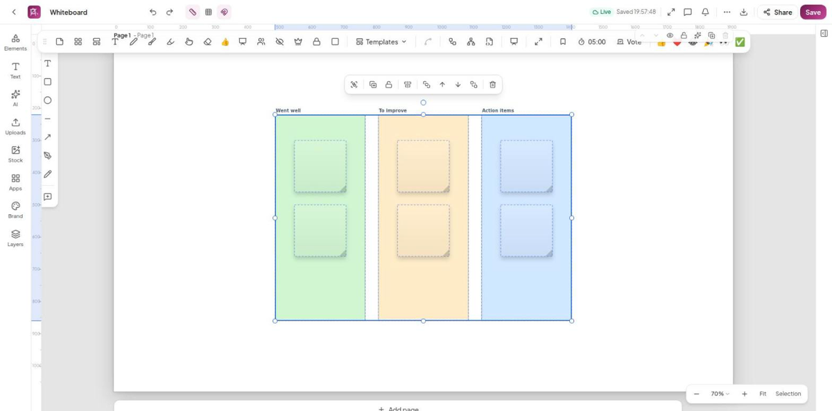 A whiteboard with a three-column retrospective template