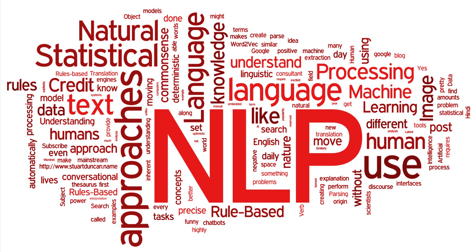 nlp