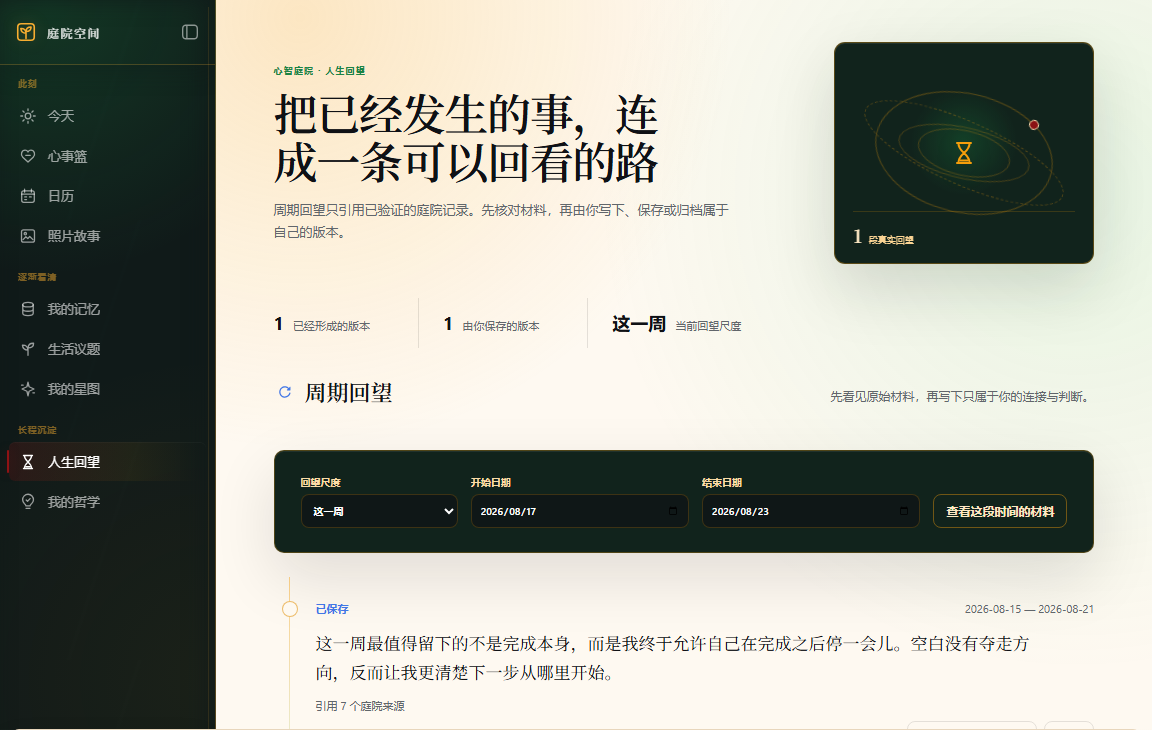 Mind Garden Life Review with one saved, source-bound weekly review
