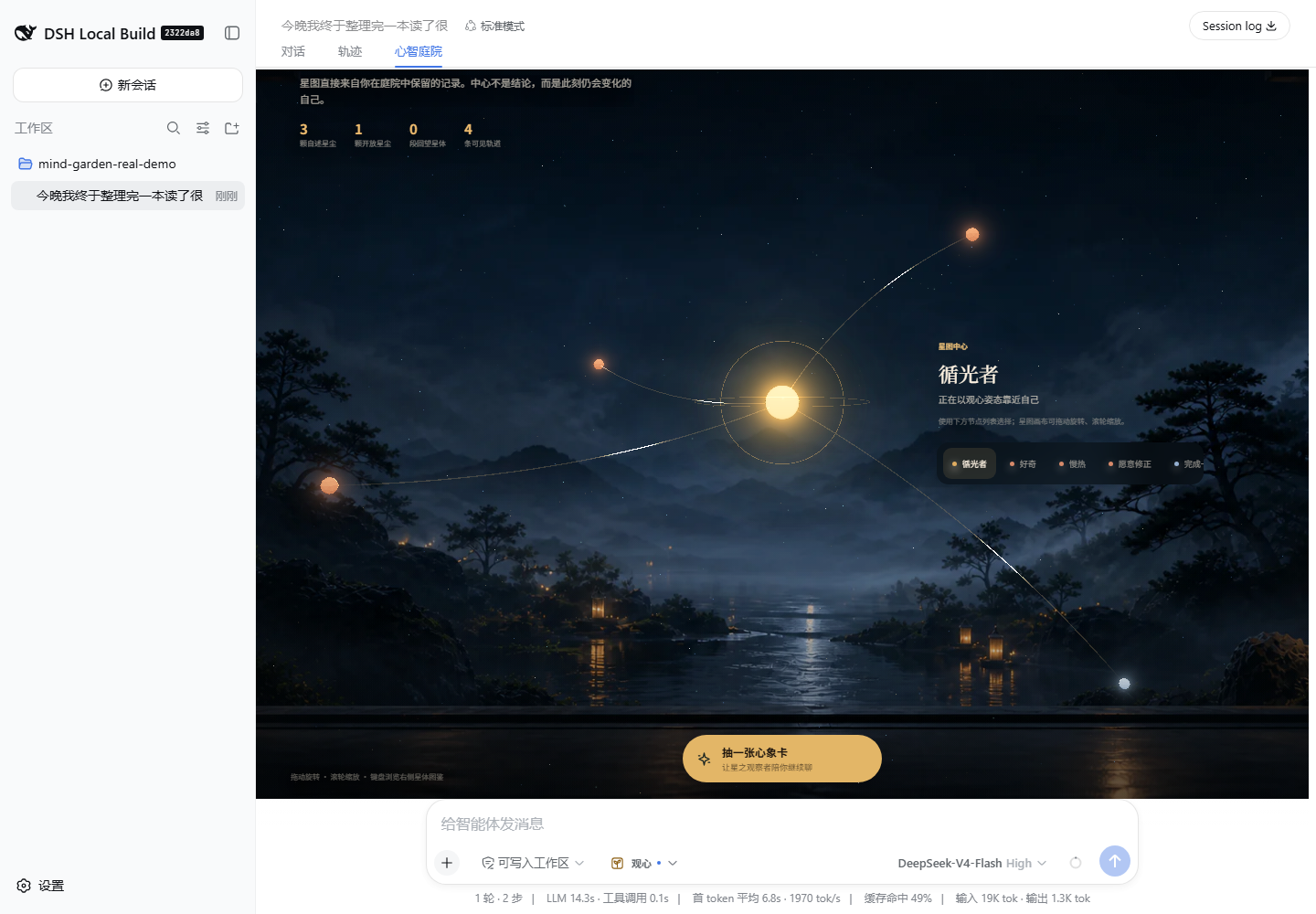 The completed constellation ritual