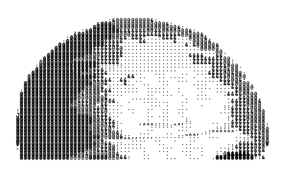 ASCII graphics