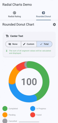 Rounded Donut Chart Demo