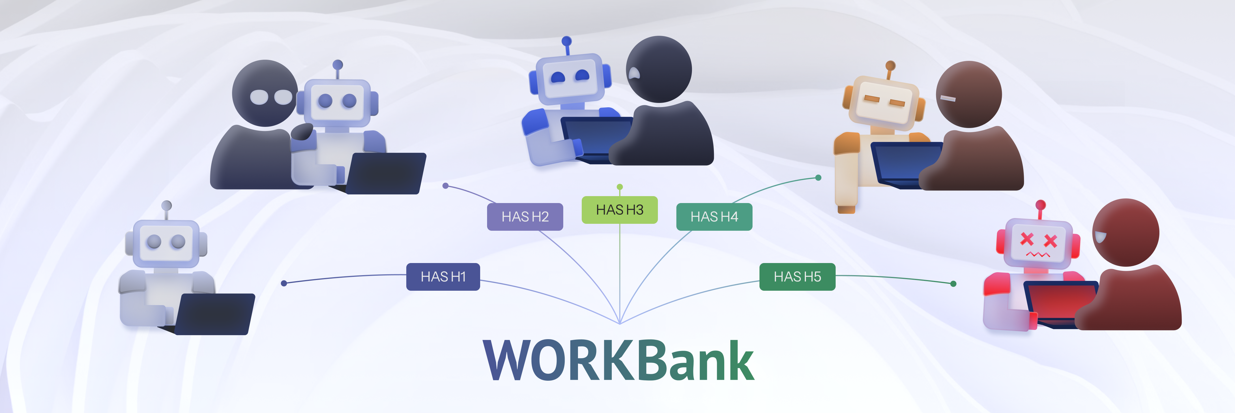WORKBank