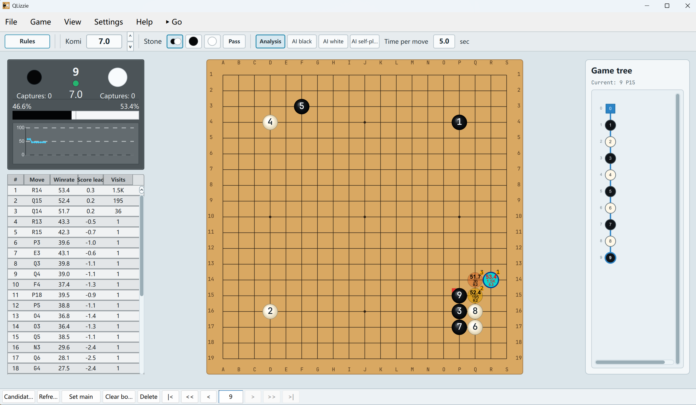 QLizzie showing a Go analysis position