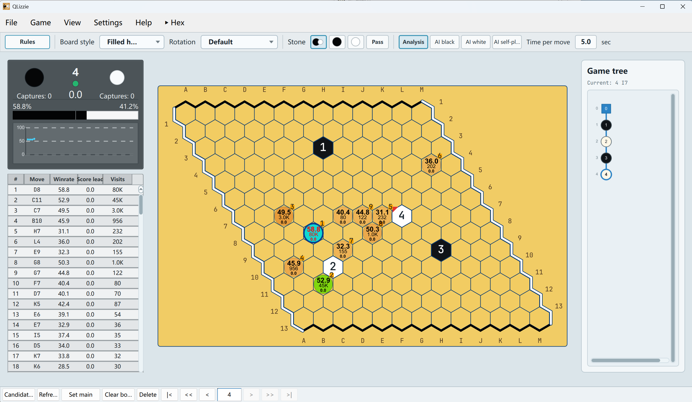 QLizzie showing a Hex analysis position