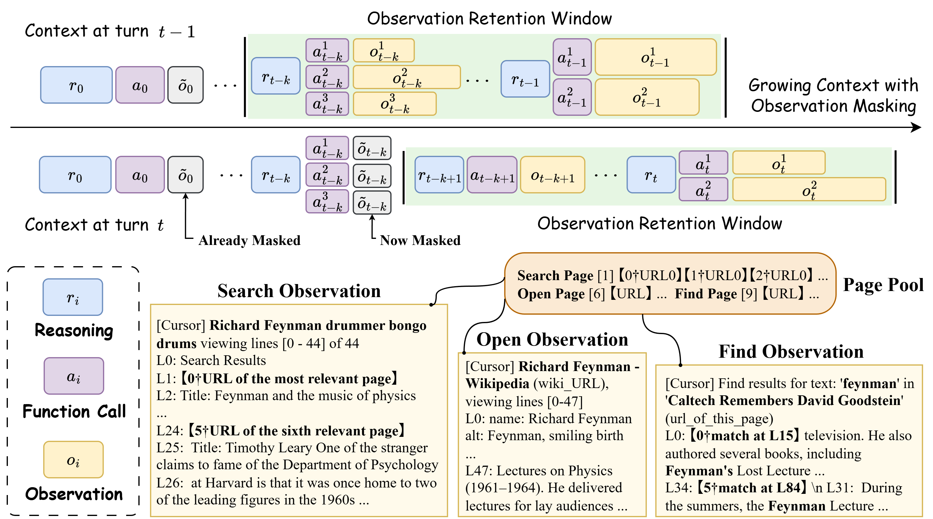 iDeepSearch Scaffold