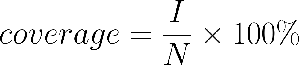 Coverage Equation