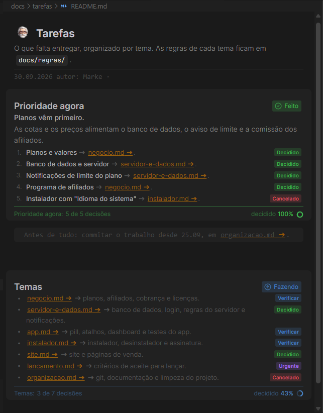 Decisions marked per item, with the section's progress