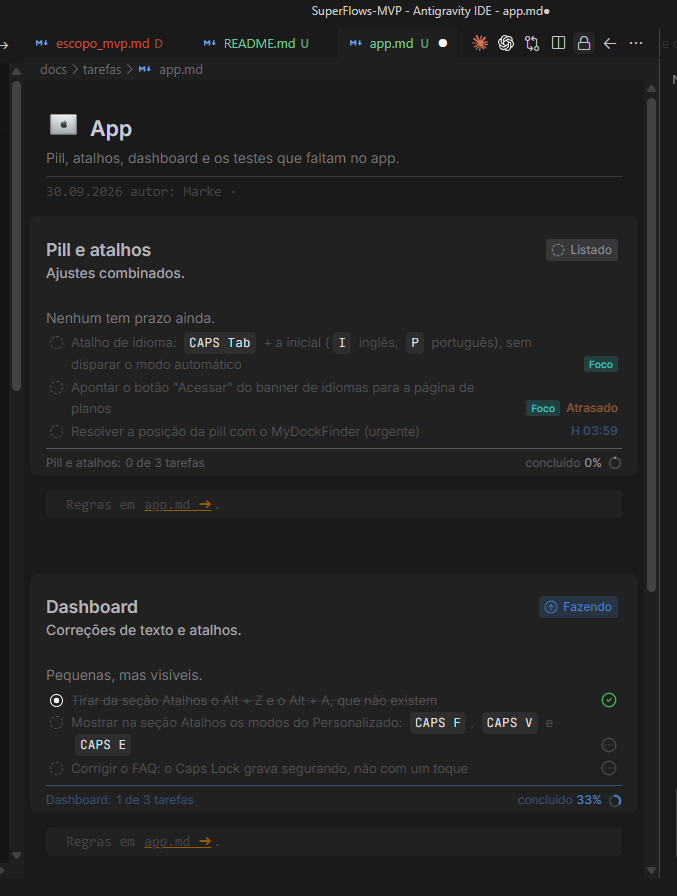 Task tracking with Focus, deadlines and progress in the editor