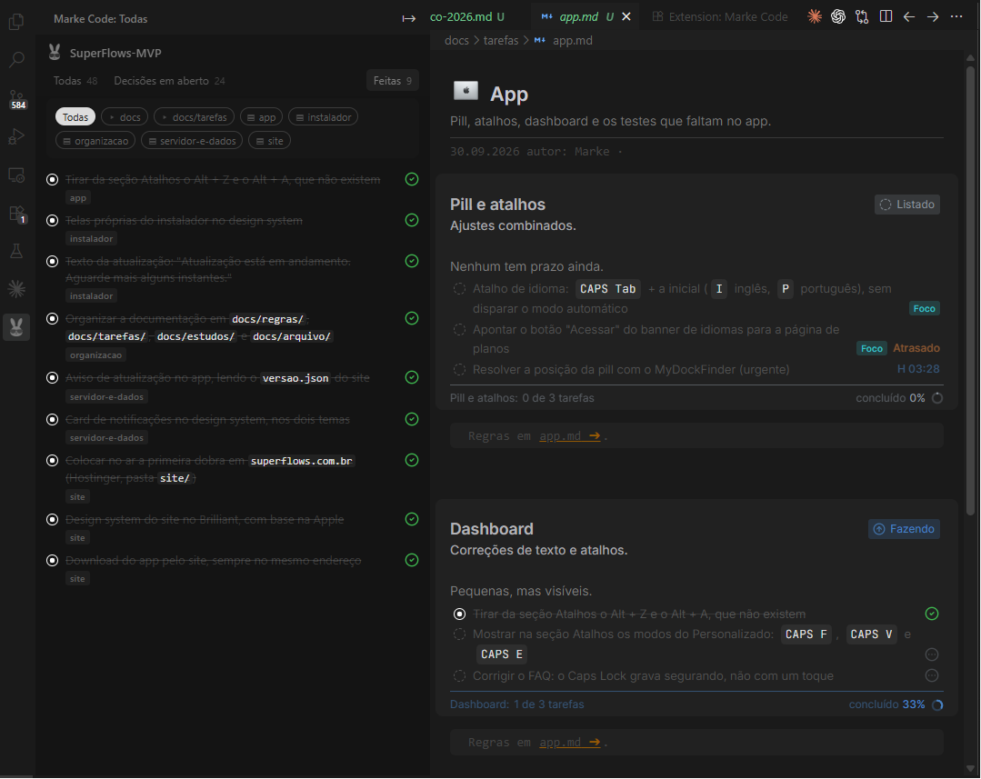 The Todas panel next to the editor, with Focus mode and deadlines