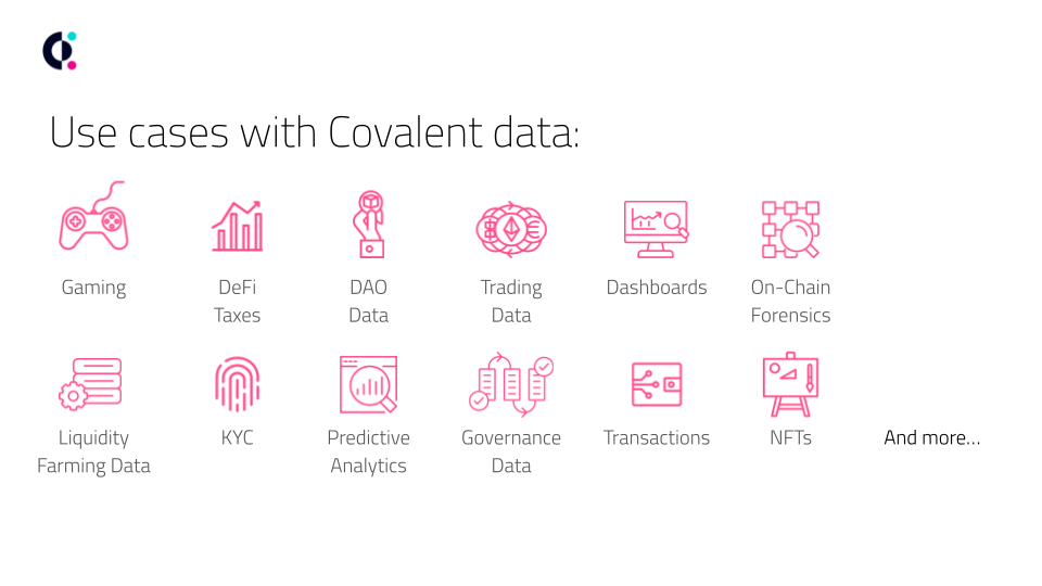 Covalent Use Cases