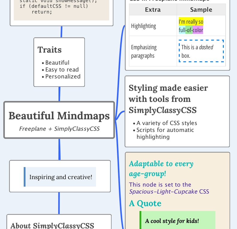 Beautiful mindmap freeplane and SimplyClassyCSS. CSS and highlighting.