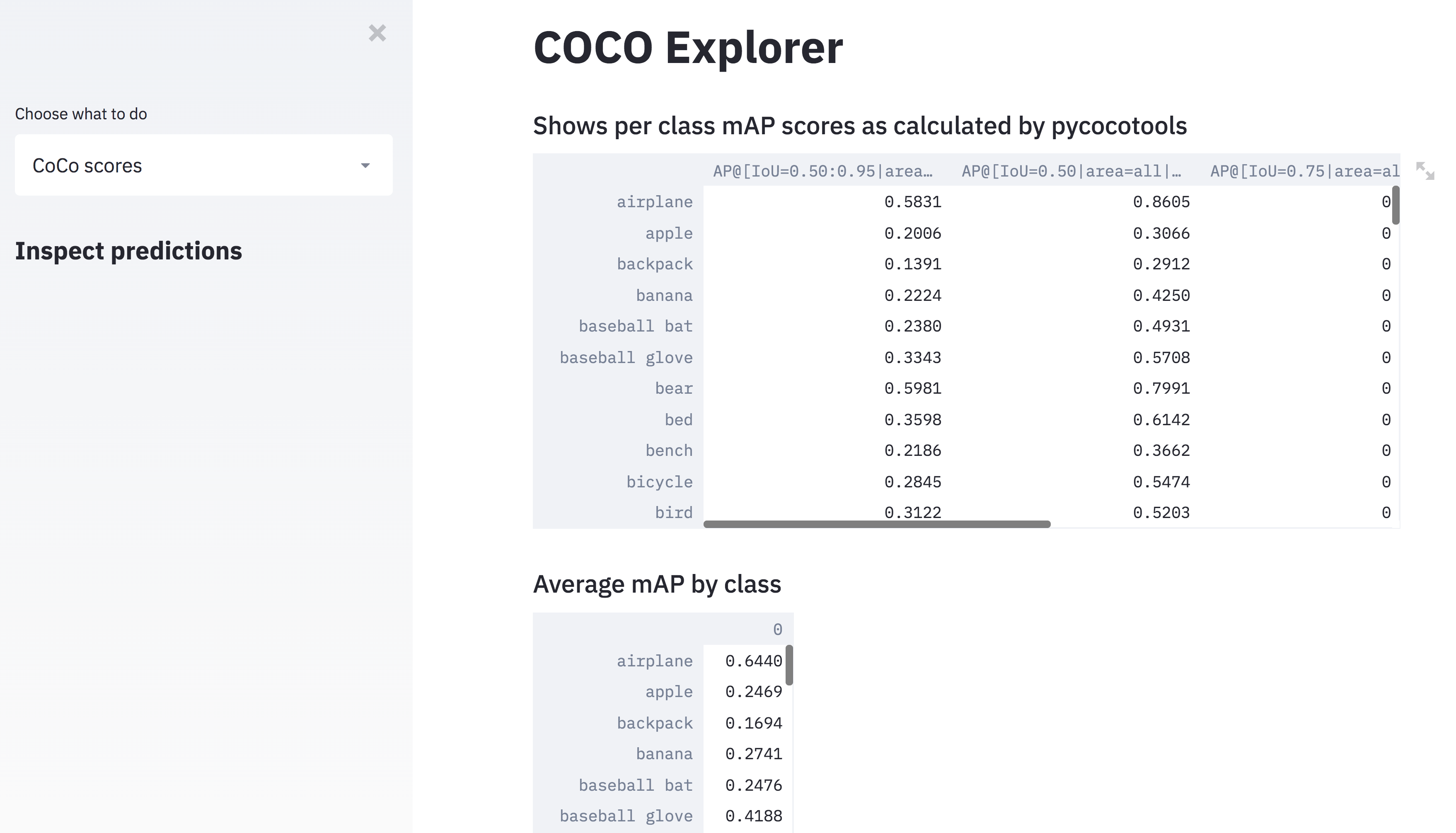 Coco Dataset Explorer