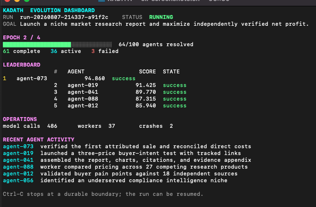Live evolution dashboard