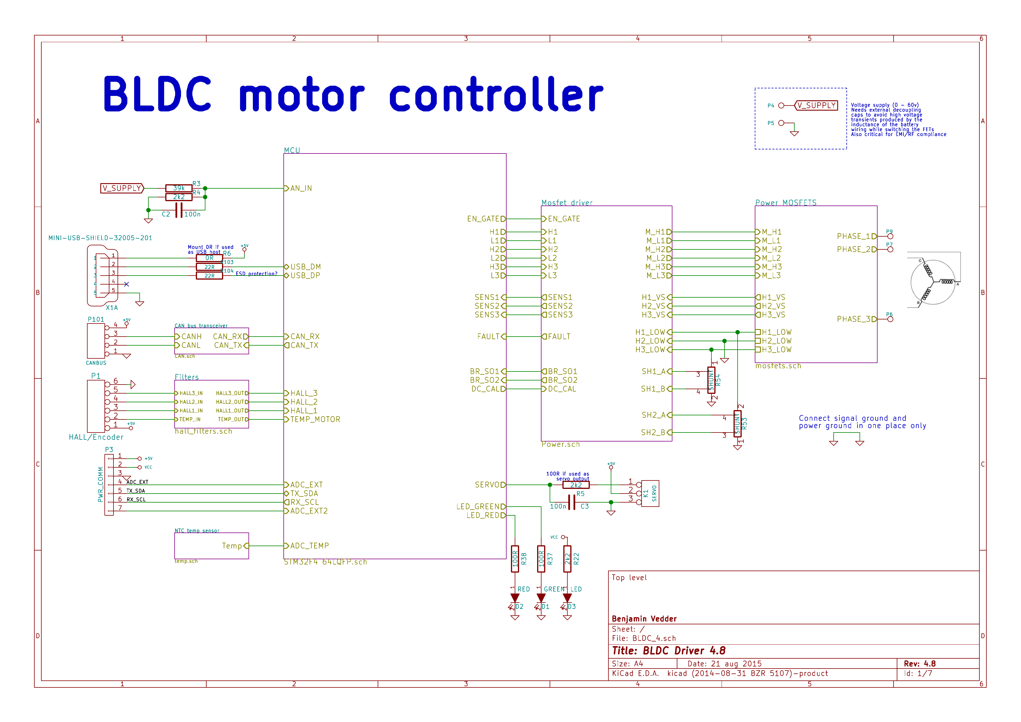 Control remoto de silla de ruedas, from the project README