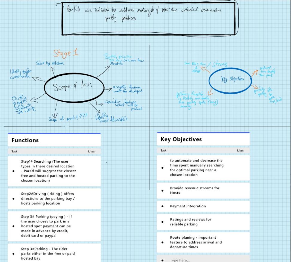 Functions and objectives